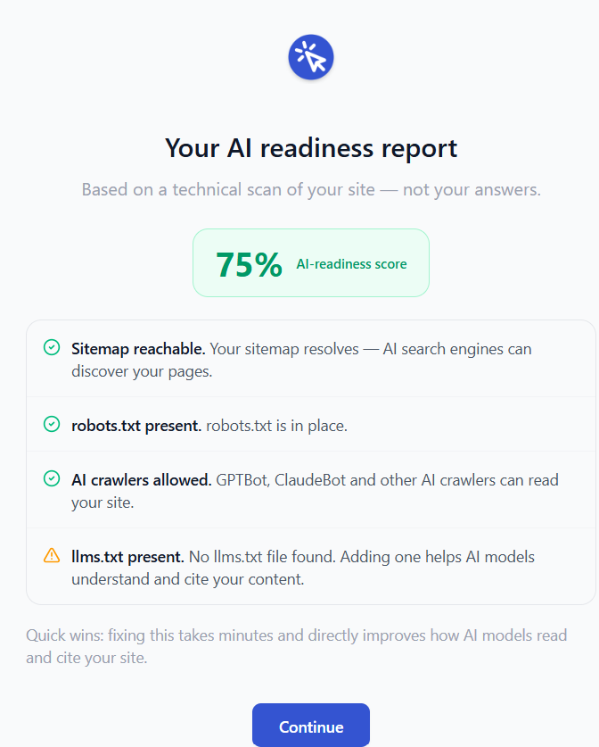 AIclicks AI readiness report showing sitemap robots.txt and crawler checks