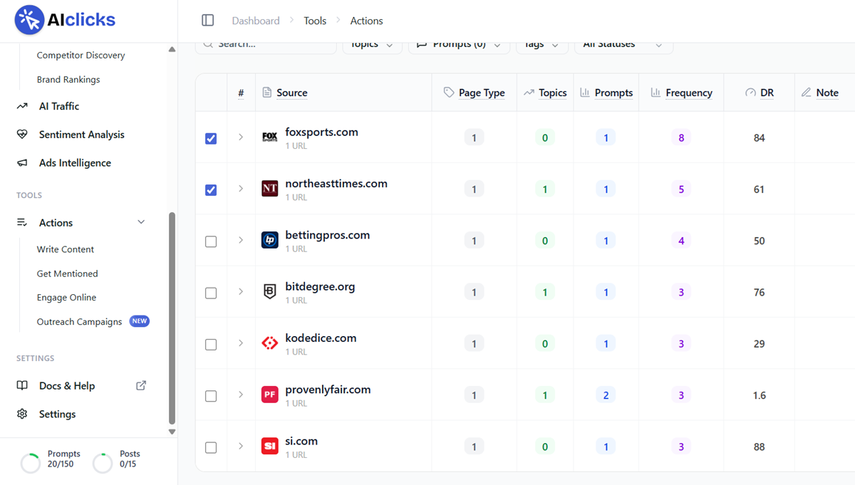 AIclicks Actions dashboard showing content, mentions, engagement and outreach tools