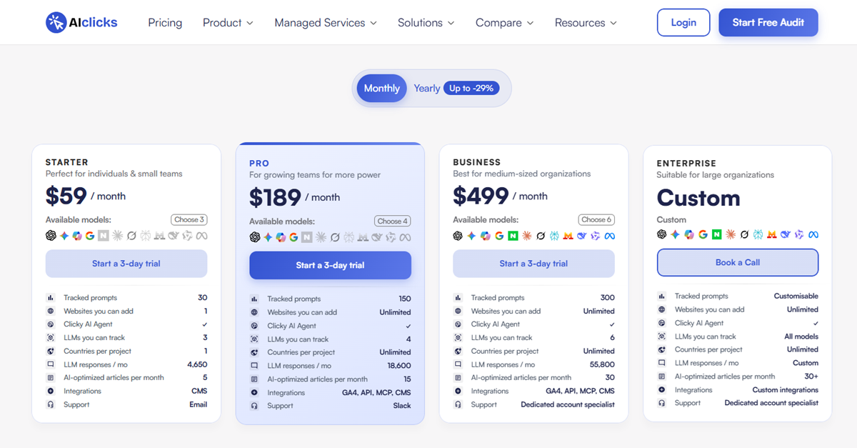 AIclicks pricing plans showing Starter Pro Business and Enterprise options