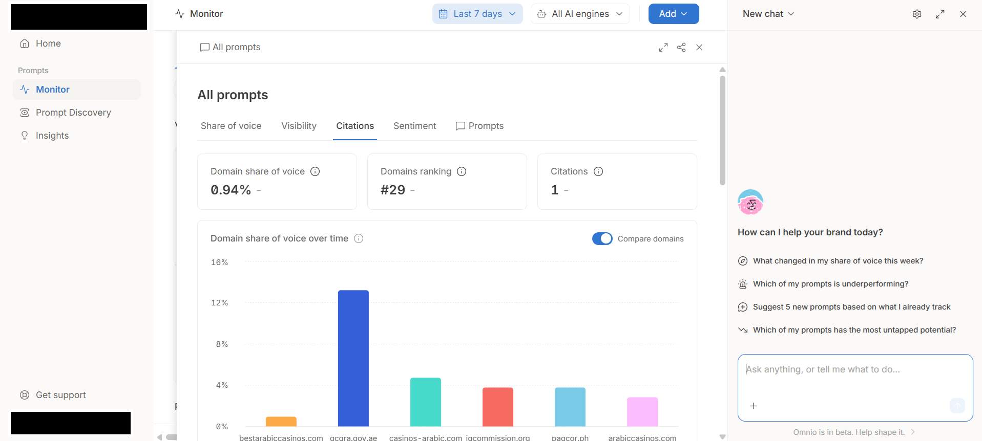 Omnia AI visibility dashboard showing domain share of voice, domain ranking, citations and the Omnio assistant