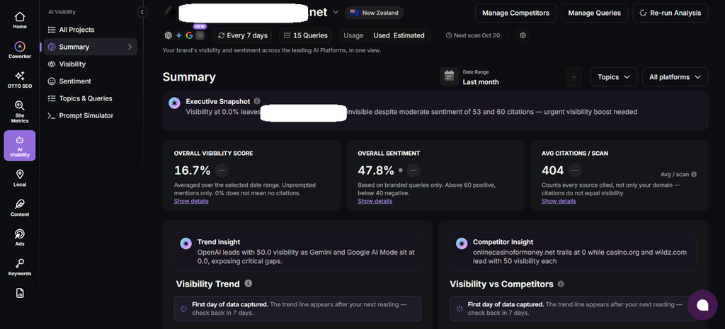 Search Atlas AI Visibility summary dashboard